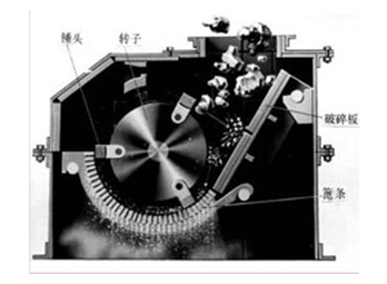 PCH環錘式破碎機5.jpg