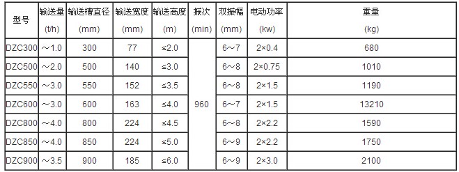 技術參數.jpg