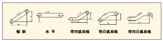 TD75型帶式輸送機(jī).jpg