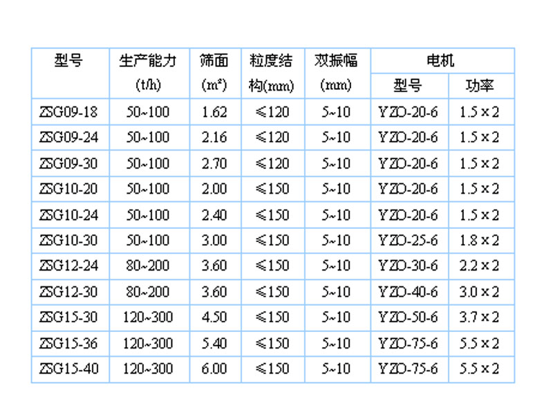 技術(shù)參數(shù)重型.jpg