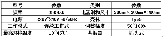 超聲波一般技術參數.jpg