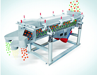 DZSF直線振動篩